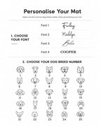 The Custom Name Feeding Mat